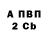 Дистиллят ТГК концентрат Fresh TOP